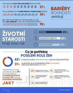 ZenyVZemedelstvi2 copy