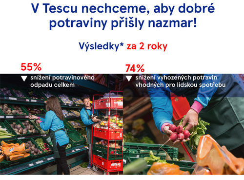 2019 05 Tesco FW data infografika final RGB CZ