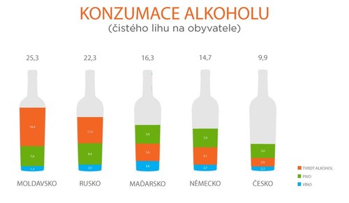 Konzumace-alkoholu.jpg